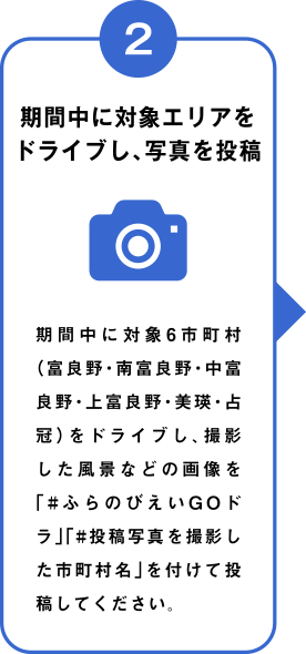 期間中に対象エリアをドライブし、写真を投稿